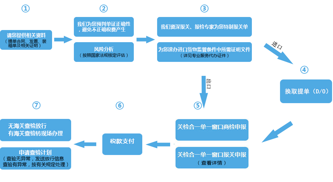 &#108;&#101;&#121;&#117;&#20048;&#40060;