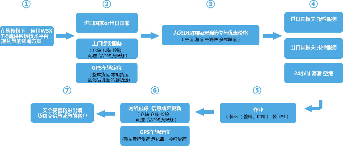 &#108;&#101;&#121;&#117;&#20048;&#40060;